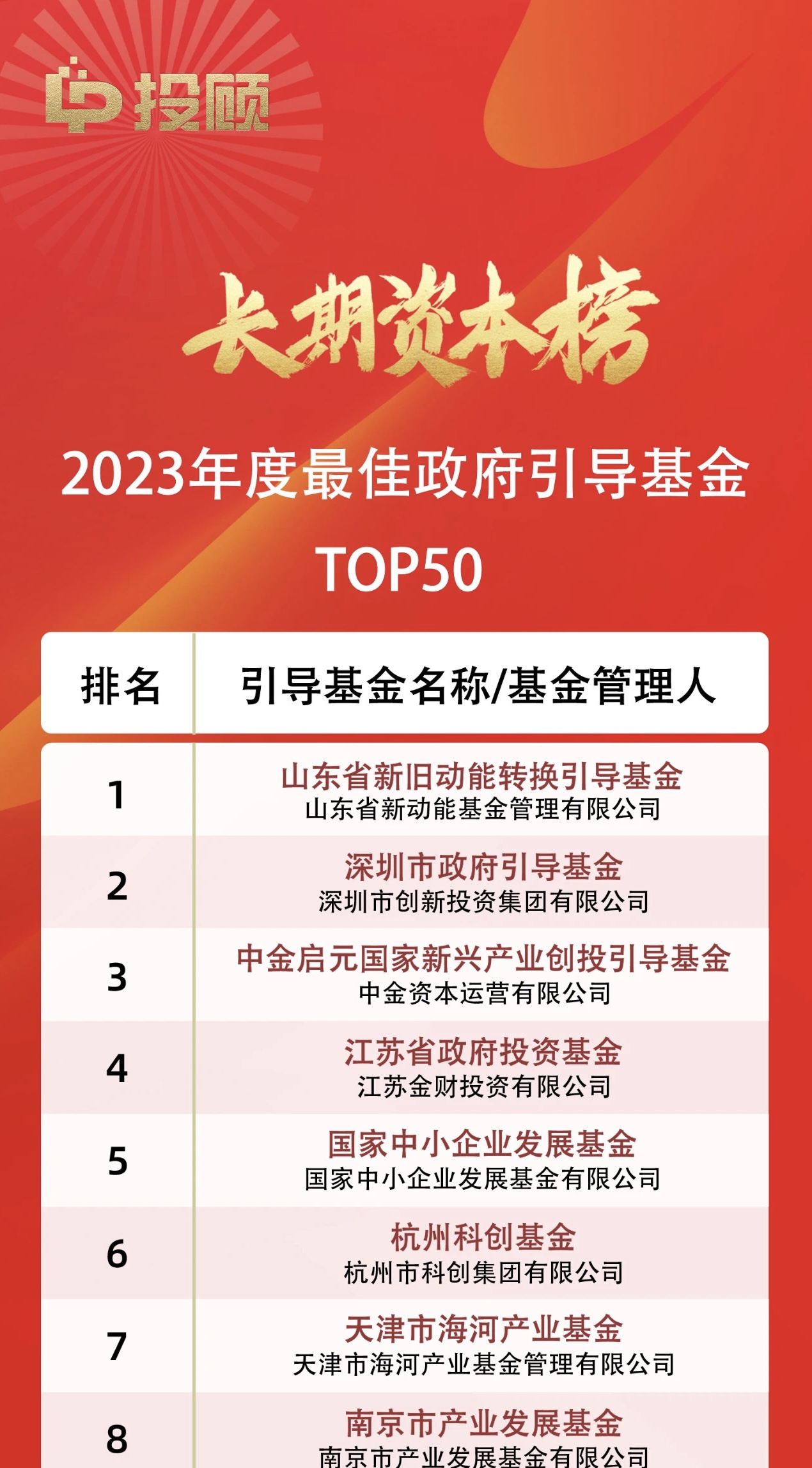 Bwin·必赢242net(CHINA)官方网站-安全入口