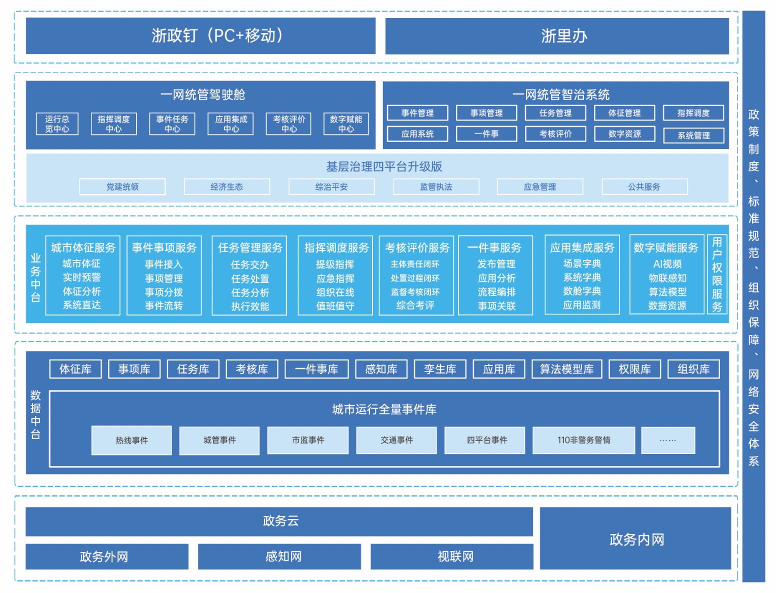 Bwin·必赢242net(CHINA)官方网站-安全入口