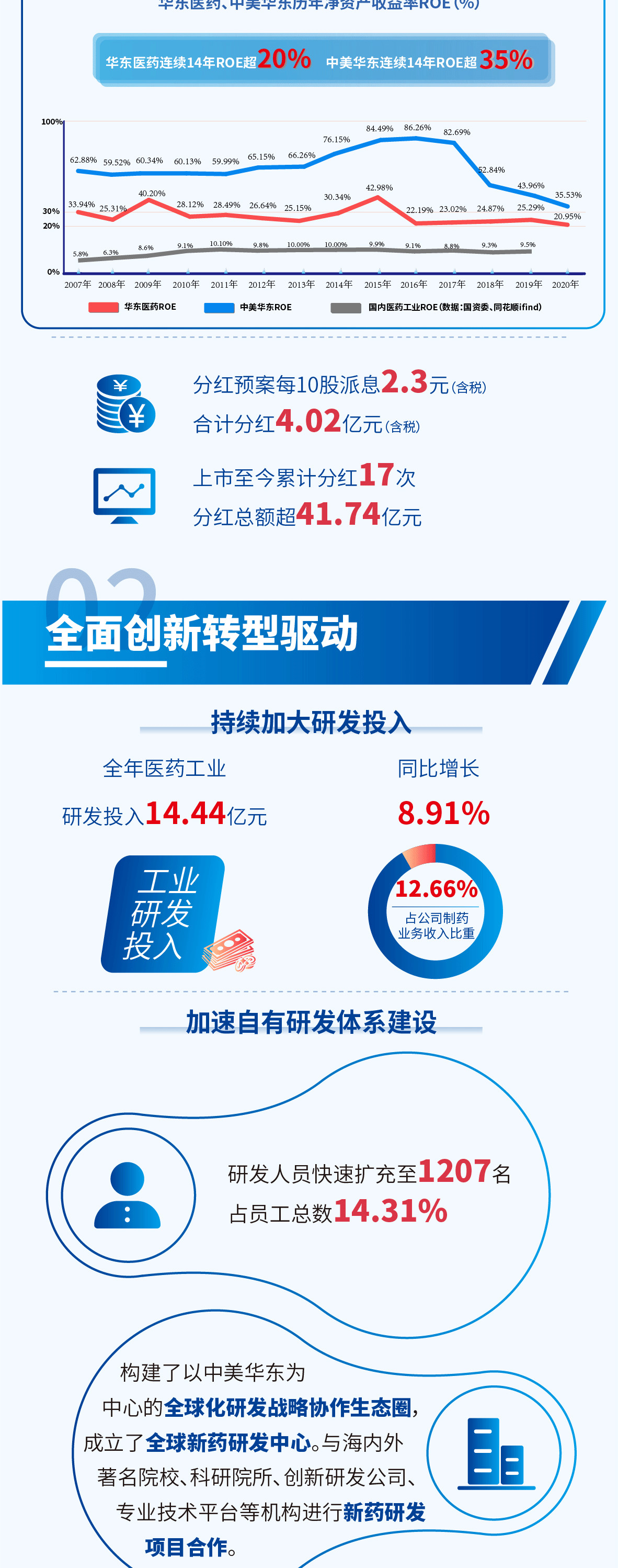 Bwin·必赢242net(CHINA)官方网站-安全入口