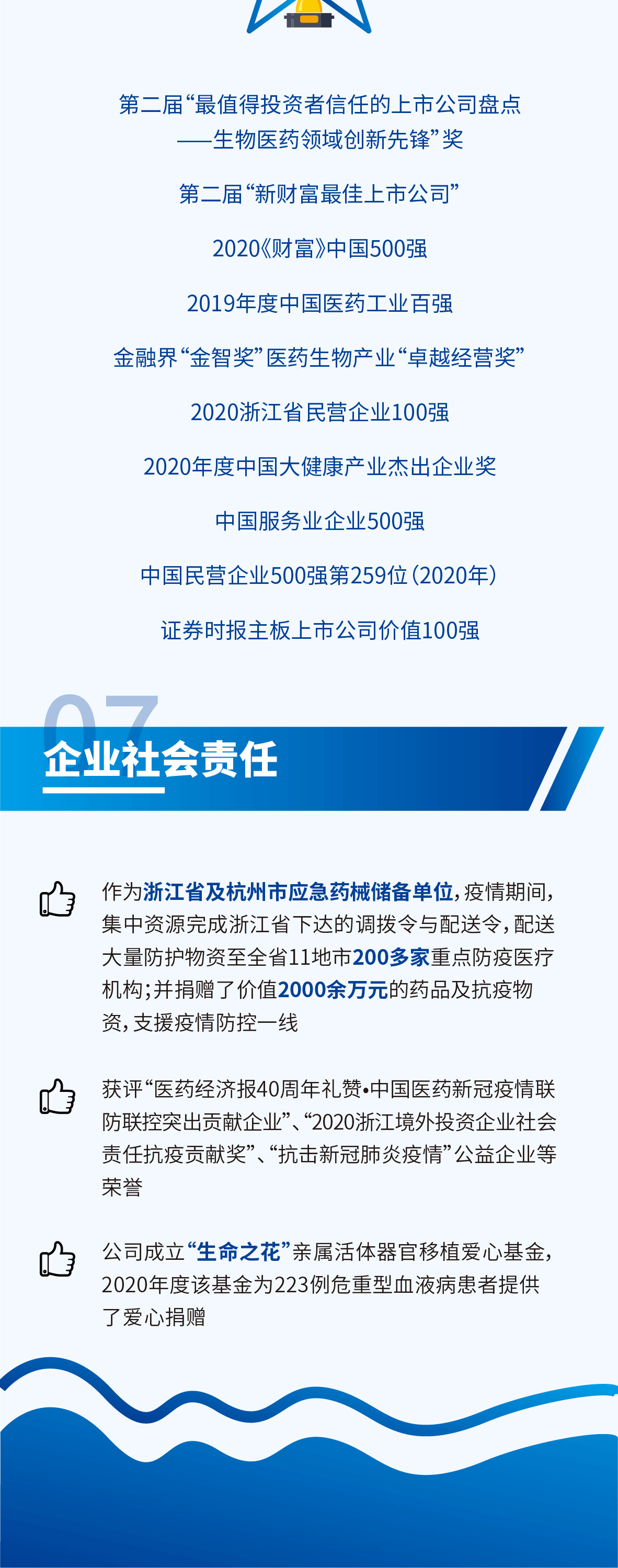 Bwin·必赢242net(CHINA)官方网站-安全入口