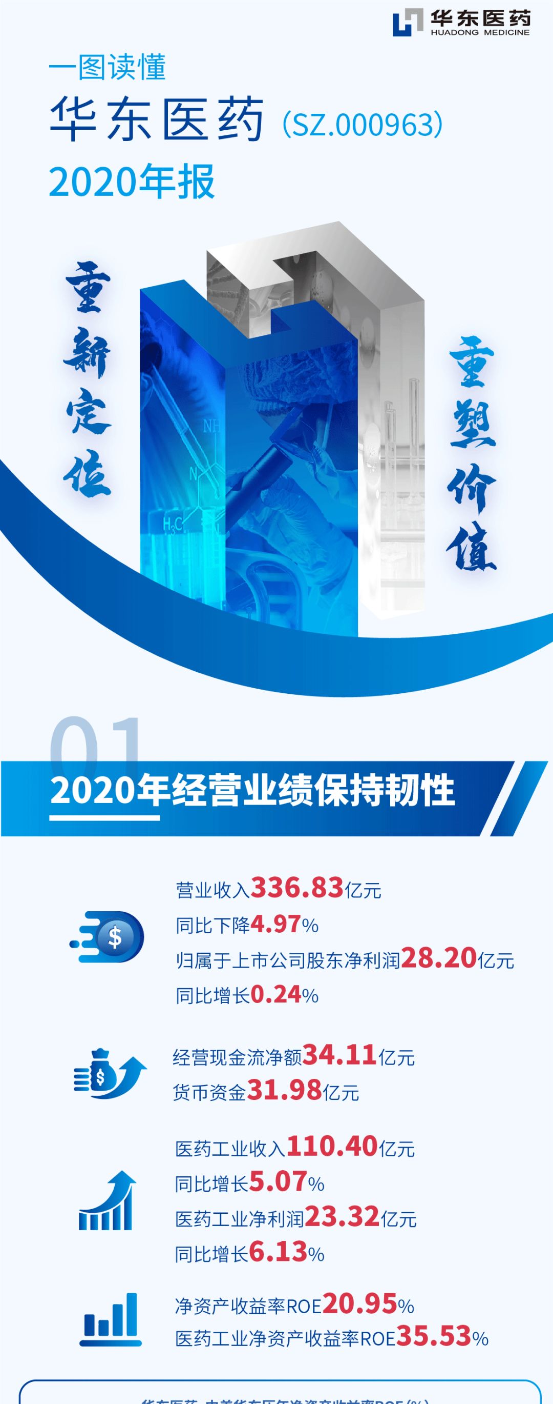 Bwin·必赢242net(CHINA)官方网站-安全入口