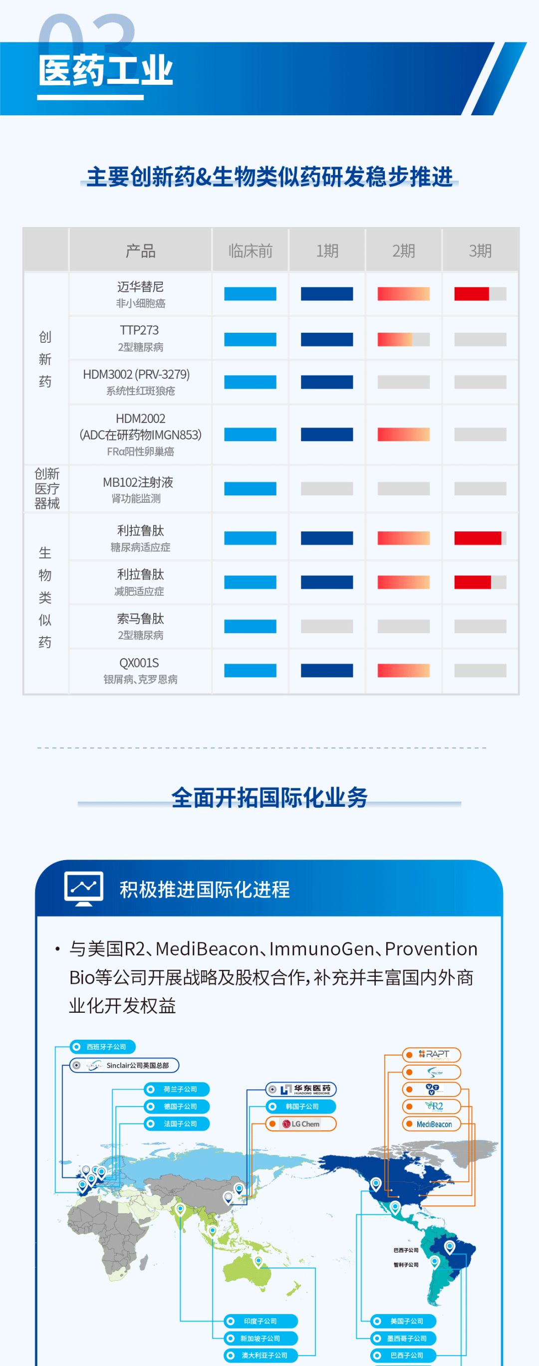 Bwin·必赢242net(CHINA)官方网站-安全入口