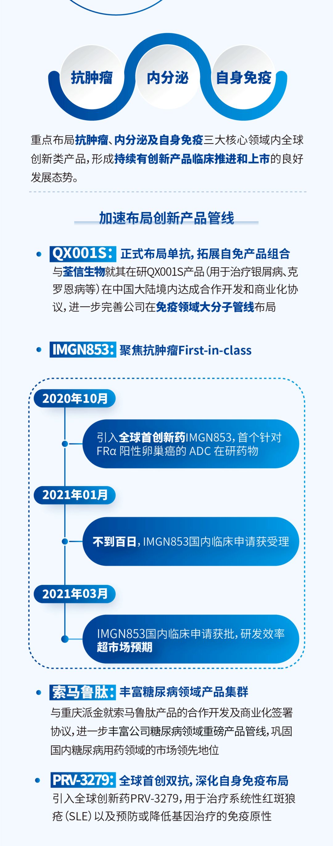 Bwin·必赢242net(CHINA)官方网站-安全入口