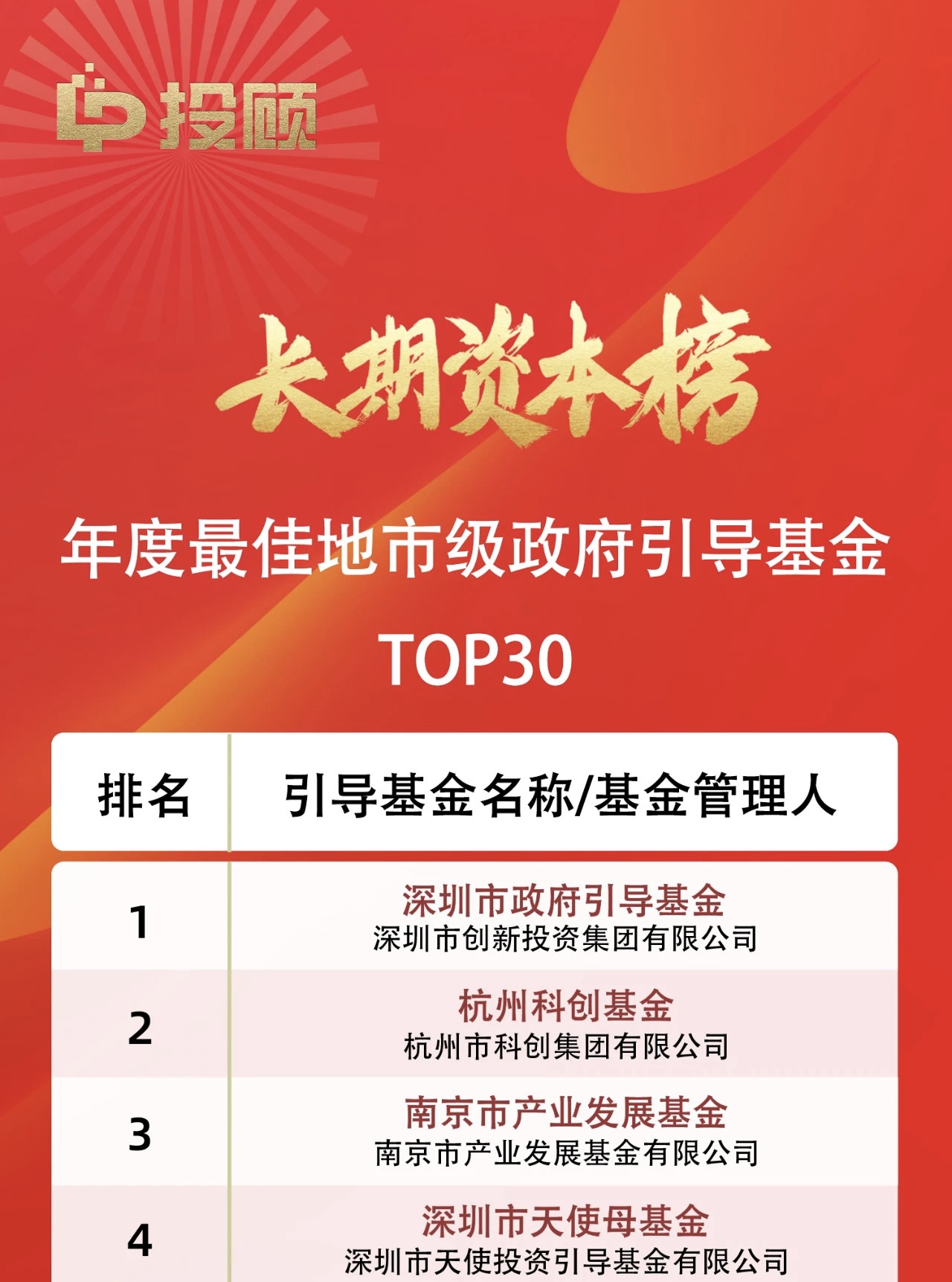 Bwin·必赢242net(CHINA)官方网站-安全入口