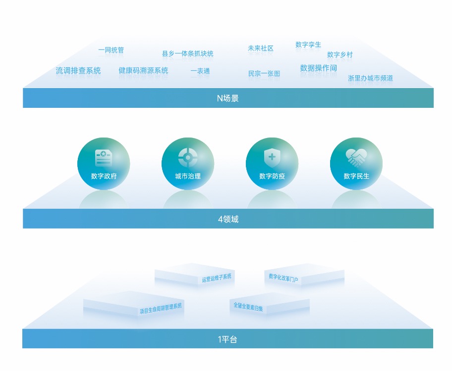 Bwin·必赢242net(CHINA)官方网站-安全入口