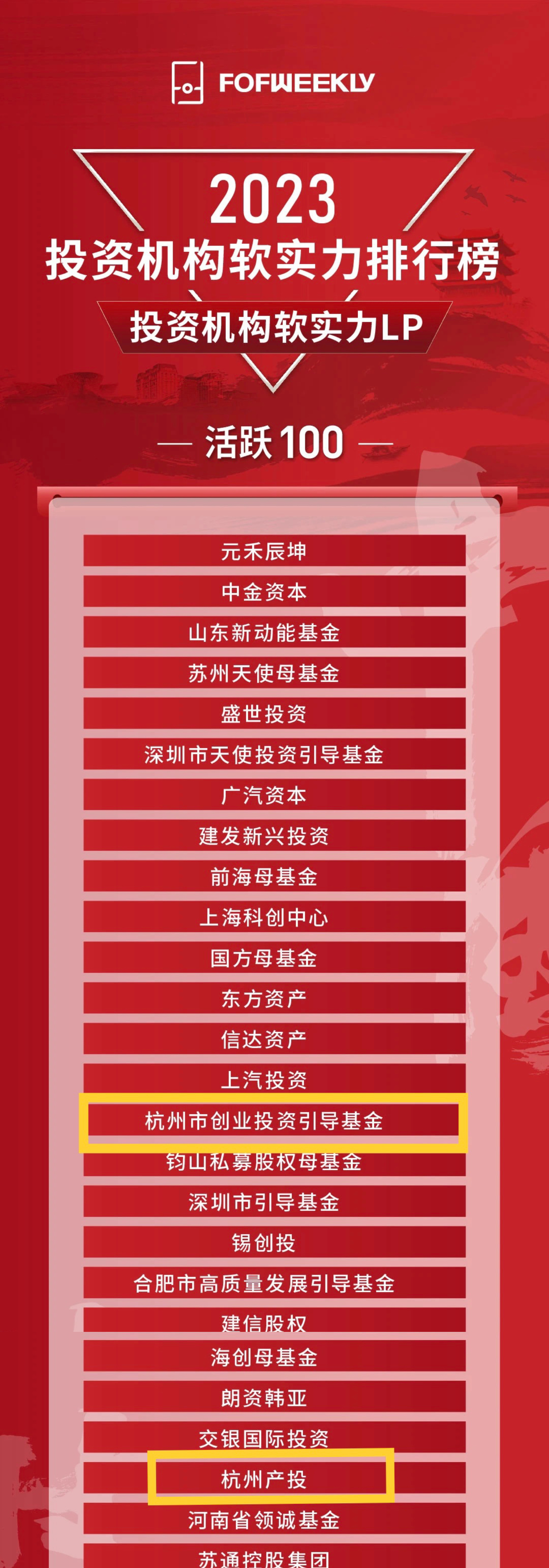 Bwin·必赢242net(CHINA)官方网站-安全入口